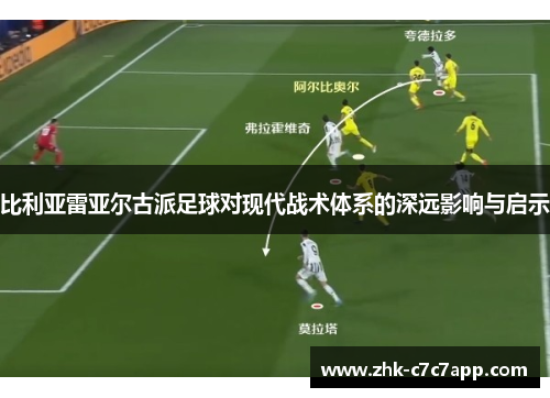 比利亚雷亚尔古派足球对现代战术体系的深远影响与启示 比利亚雷亚尔古派足球对现代战术体系的深远影响与启示