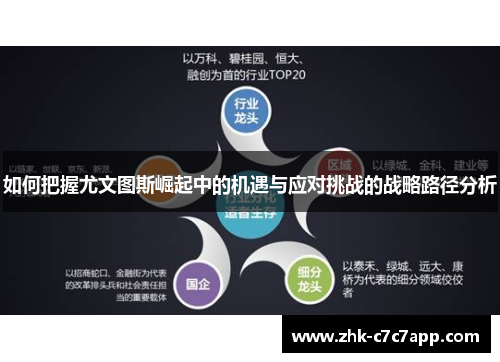 如何把握尤文图斯崛起中的机遇与应对挑战的战略路径分析 如何把握尤文图斯崛起中的机遇与应对挑战的战略路径分析