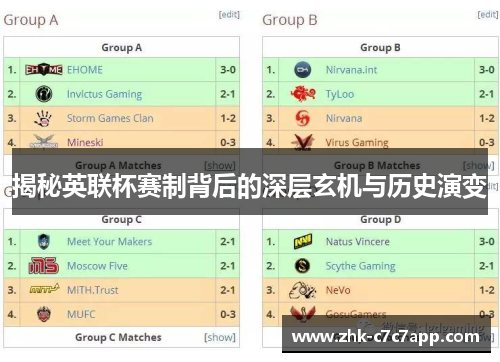 揭秘英联杯赛制背后的深层玄机与历史演变 揭秘英联杯赛制背后的深层玄机与历史演变