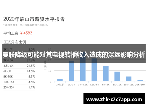 曼联降级可能对其电视转播收入造成的深远影响分析 曼联降级可能对其电视转播收入造成的深远影响分析