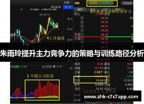 朱雨玲提升主力竞争力的策略与训练路径分析