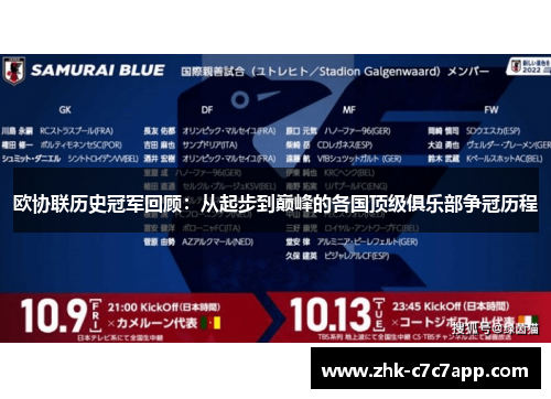 欧协联历史冠军回顾:从起步到巅峰的各国顶级俱乐部争冠历程 欧协联历史冠军回顾:从起步到巅峰的各国顶级俱乐部争冠历程