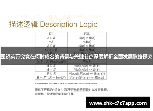 围绕莱万究竟在何时成名的背景与关键节点深度解析全面发展脉络探究