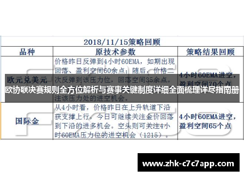 欧协联决赛规则全方位解析与赛事关键制度详细全面梳理详尽指南册