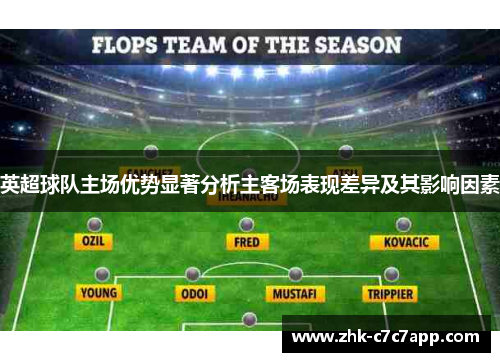 英超球队主场优势显著分析主客场表现差异及其影响因素 英超球队主场优势显著分析主客场表现差异及其影响因素