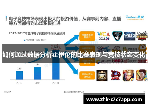 如何通过数据分析霍伊伦的比赛表现与竞技状态变化