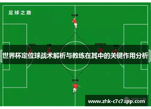 世界杯定位球战术解析与教练在其中的关键作用分析