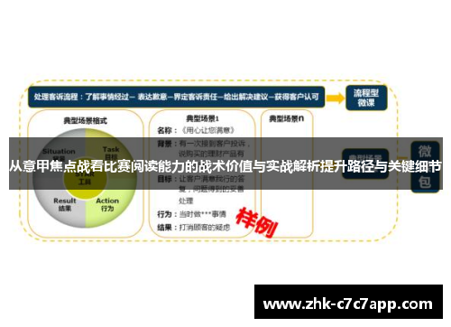 从意甲焦点战看比赛阅读能力的战术价值与实战解析提升路径与关键细节