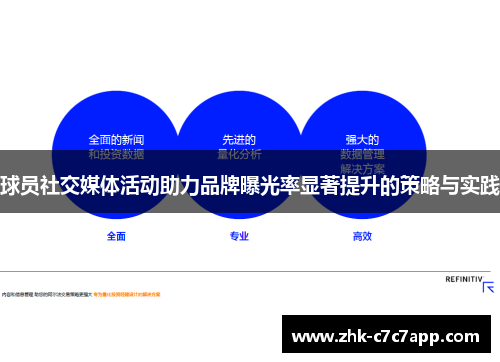 球员社交媒体活动助力品牌曝光率显著提升的策略与实践