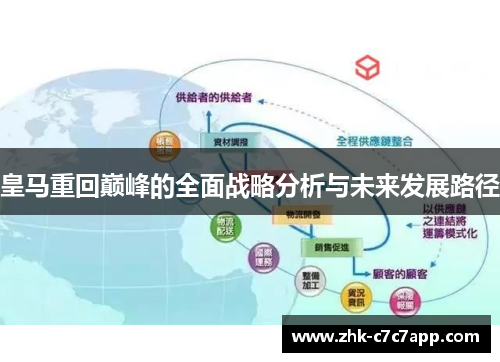 皇马重回巅峰的全面战略分析与未来发展路径