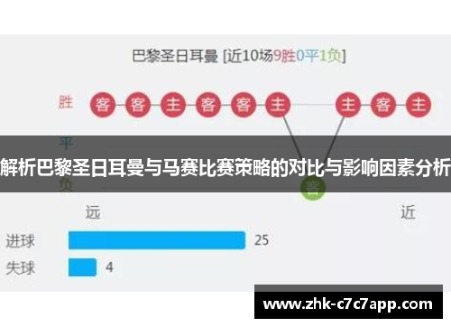 解析巴黎圣日耳曼与马赛比赛策略的对比与影响因素分析