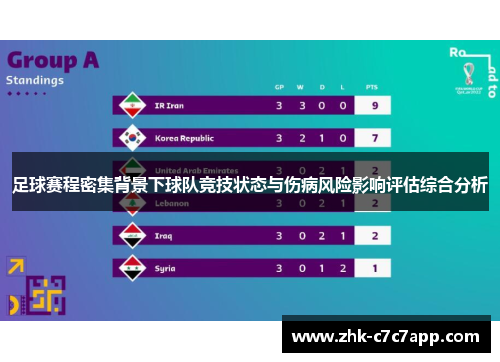 足球赛程密集背景下球队竞技状态与伤病风险影响评估综合分析 足球赛程密集背景下球队竞技状态与伤病风险影响评估综合分析