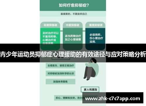 青少年运动员抑郁症心理援助的有效途径与应对策略分析